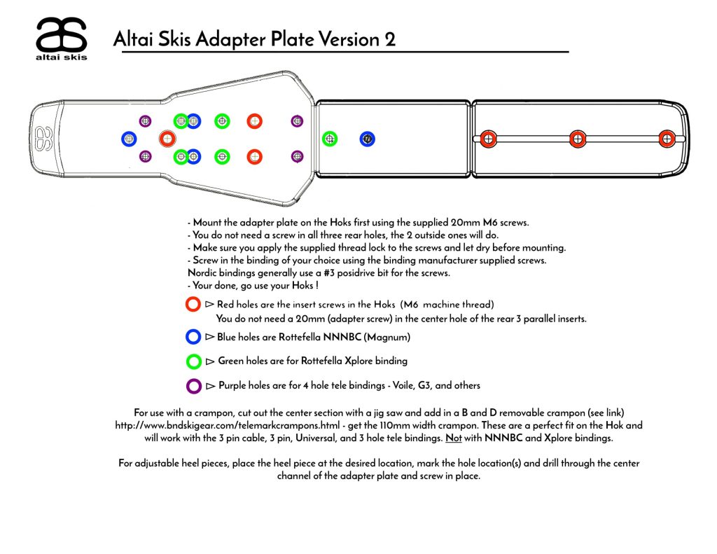 New Adapter Plate V2 R1 Scaled 1 1024x791