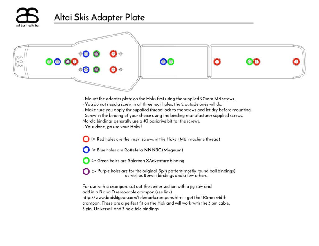 New Adapter Plate Instructions 1024x791