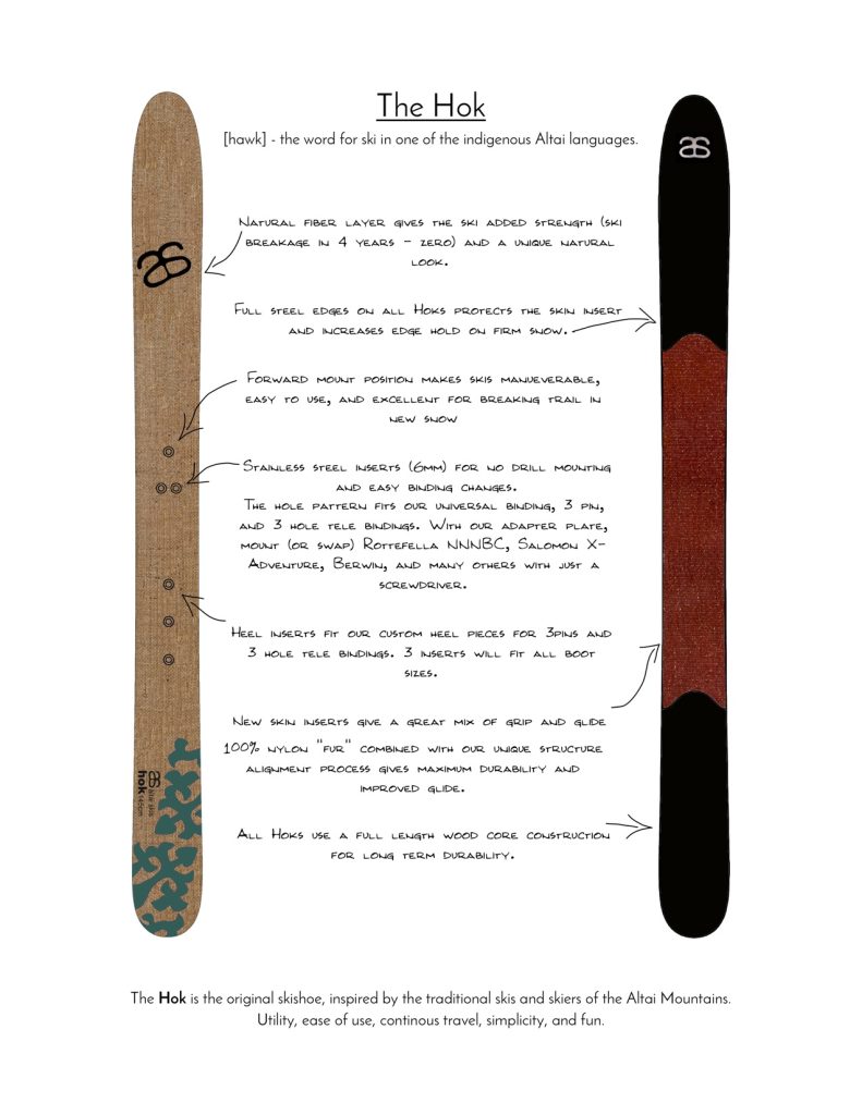 The Hok Details Page Jpg Copy 791x1024
